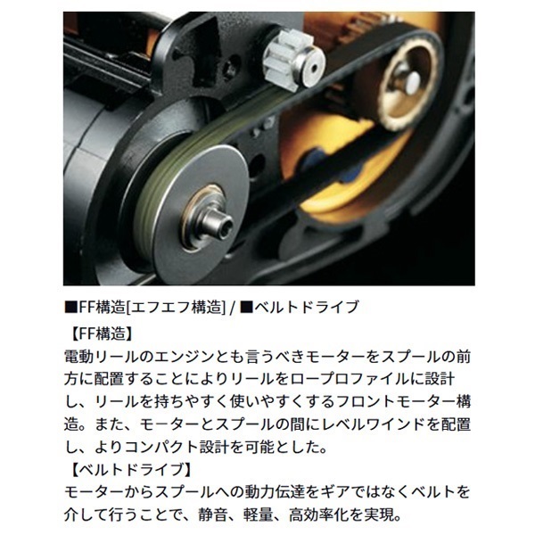 シーボーグ